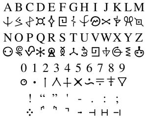 Лингвистика Лингвистика