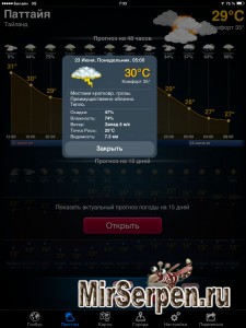 Погода в Паттайе в июне