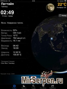 Погода в Паттайе в январе