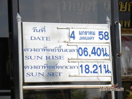 В каком году живет Таиланд?