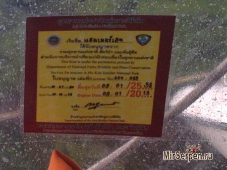 В каком году живет Таиланд?