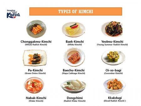 Кимчхи на любой вкус!