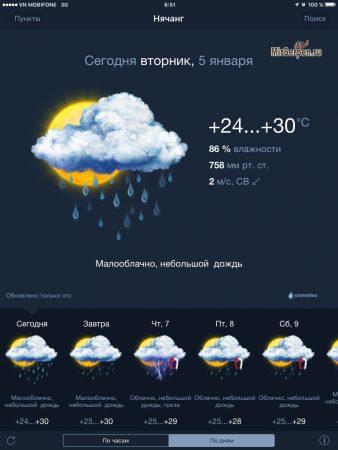 Погода в Нячанге в декабре и январе