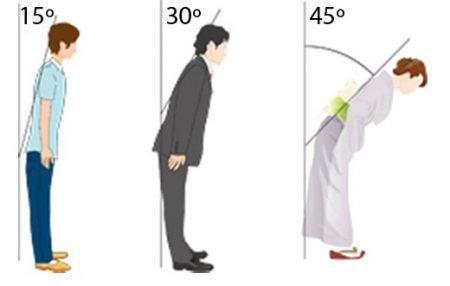 Правила поклонов в Японии