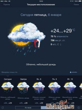 Погода в Бангкоке в декабре и январе