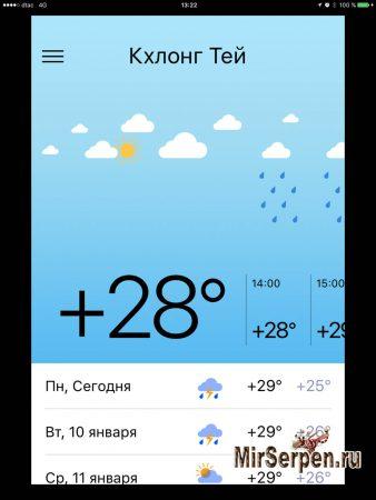 Погода в Бангкоке в декабре и январе