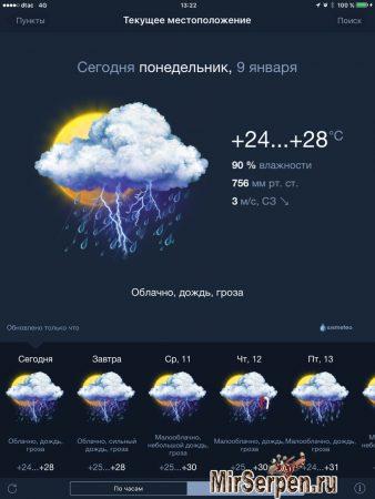 Погода в Бангкоке в декабре и январе