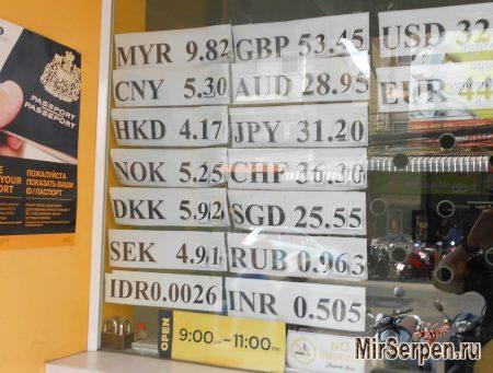 Предъявление документов в обменниках Таиланда Предъявление документов в обменниках Таиланда