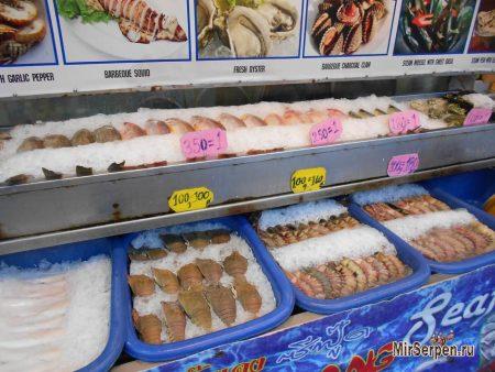 Перспективы продвижения тайской кухни Перспективы продвижения тайской кухни