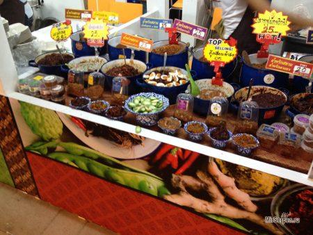 Перспективы продвижения тайской кухни Перспективы продвижения тайской кухни